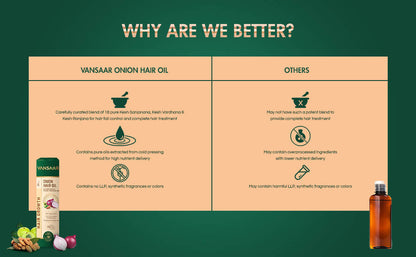 Baidyanath Vansaar Onion Hair Oil
