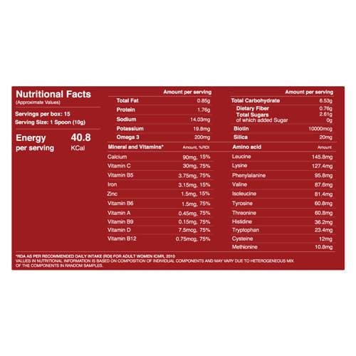 &Me Biotin Plant Based Complete Hair Nutrition - DrMediCart