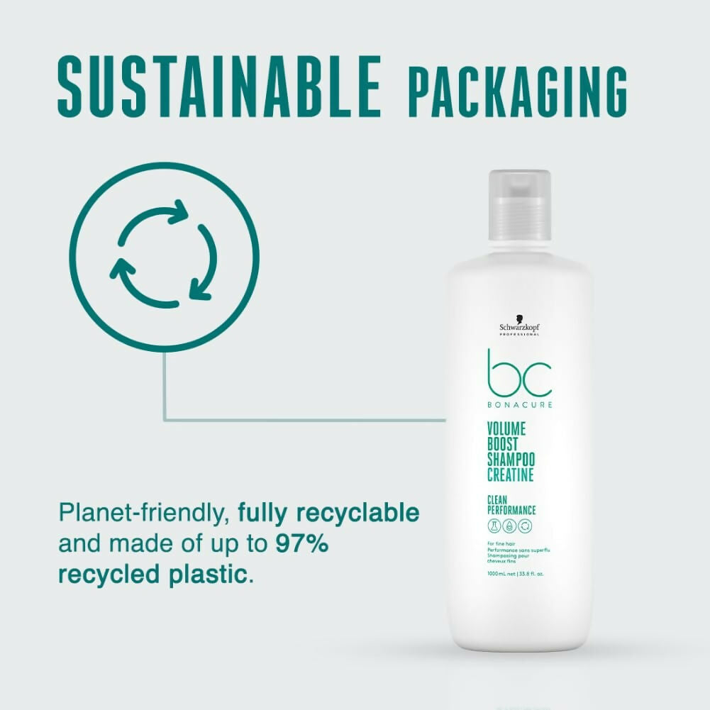 Schwarzkopf Professional Bonacure Volume Boost shampoo With Creatine - Drmedicart