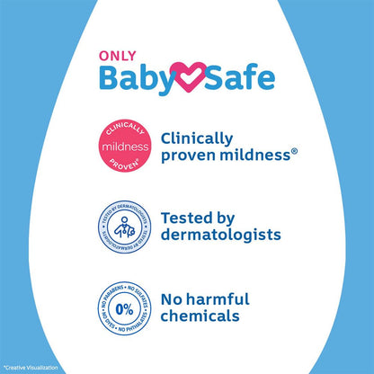 Johnson's Baby Powder, Helps Protect Skin Against Irritation & Diaper Rash For New Born Babies