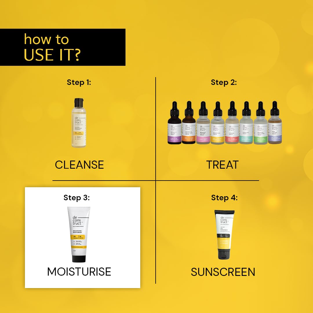Deconstruct Niacinamide Brightening Face Moisturizer 5% Niacinamide + 1% Kojic Acid + 5% Vitamin C