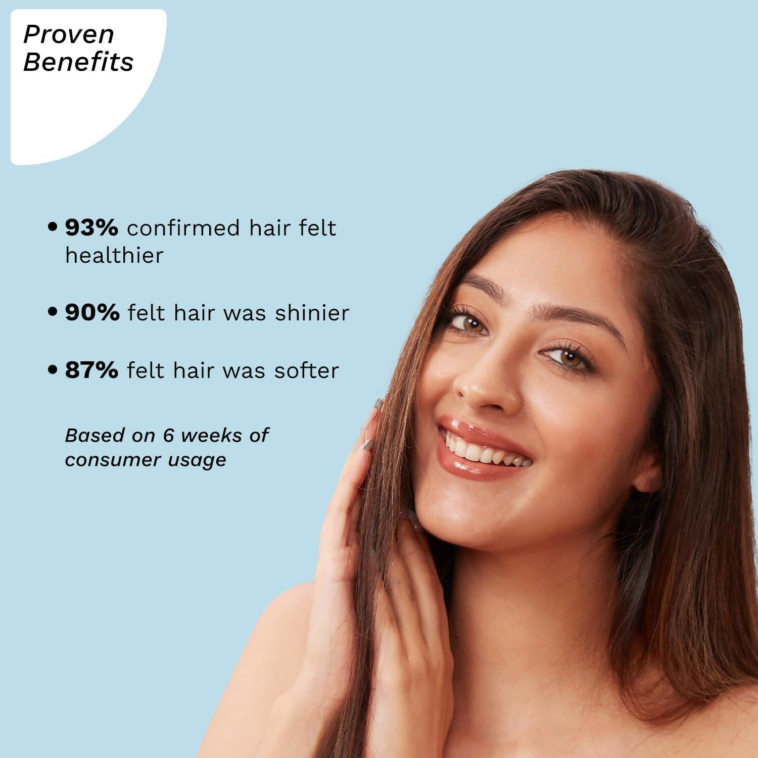 Buy Pilgrim Sulphate Free Shampoo For Dry Frizzy Hair With Korean White Lotus from DrMediCart, Ship from India to USA