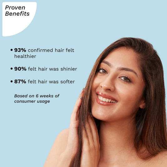 Buy Pilgrim Sulphate Free Shampoo For Dry Frizzy Hair With Korean White Lotus from DrMediCart, Ship from India to USA