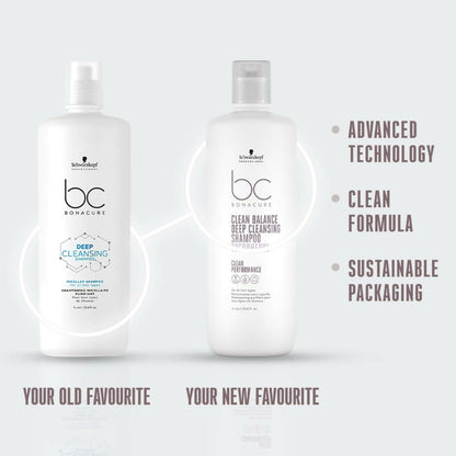 Schwarzkopf Professional Bonacure Clean Balance Deep Cleansing Shampoo with Tocopherol - Drmedicart