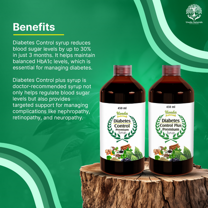 Uveda Naturals Diabetes Management Combo