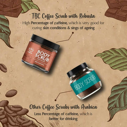 The Beauty Co. Chocolate Coffee Body Scrub - DrMediCart