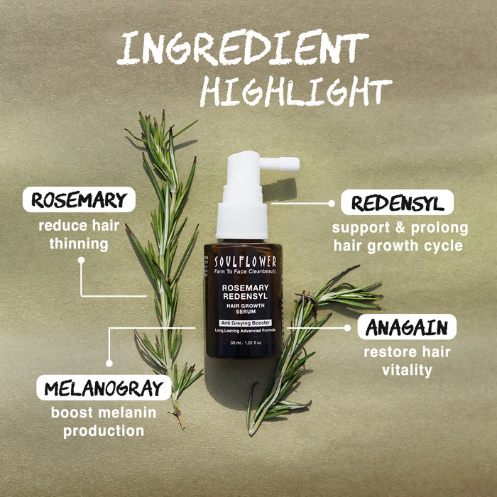 Buy Soulflower Rosemary Redensyl Hair Growth Serum from DrMediCart, Ship from India to USA