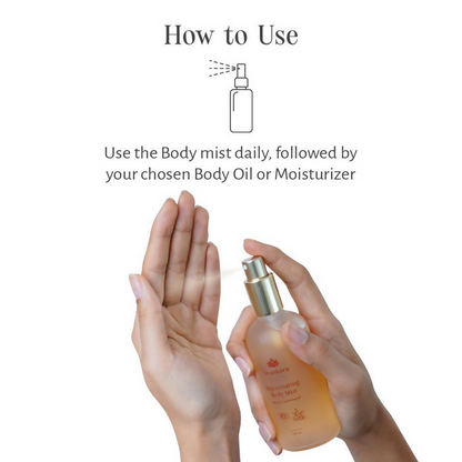 Shankara by Sri Sri Tattva Rejuvenating Body Mist