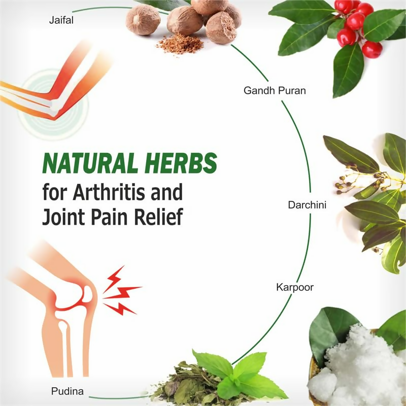 Dr. Bhushan's Research Ayurvedic Joint Pain Trio Kit