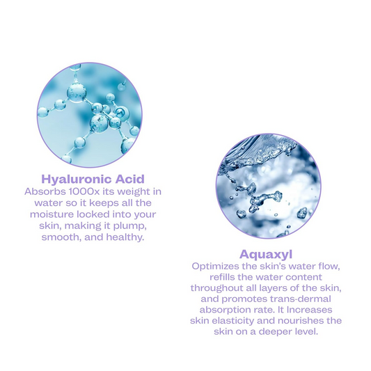 Buy 3 AM Serum for Hydration and Collagen from DrMediCart, Ship from India to USA