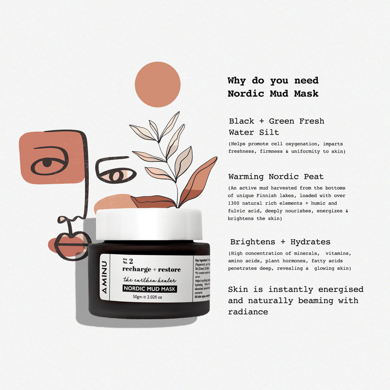 Aminu Nordic Mud Mask For Instant Glow & Polishing