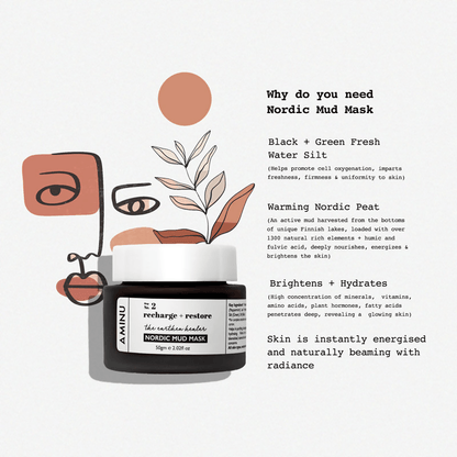 Aminu Nordic Mud Mask For Instant Glow & Polishing