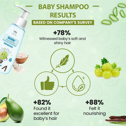The Natural Wash Nourishing Baby Shampoo For Soft Hair