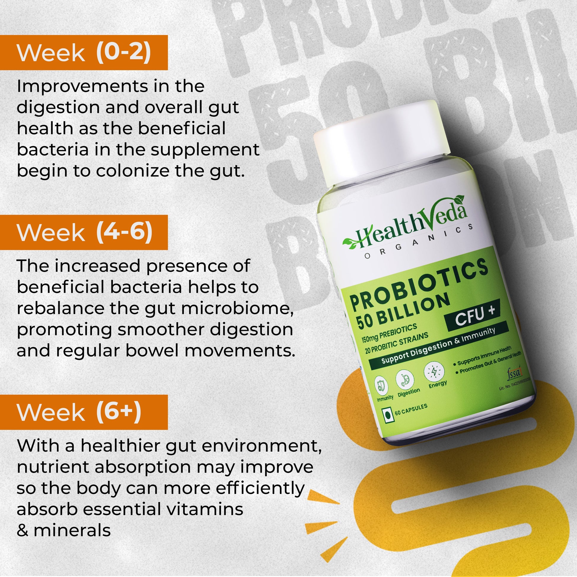 Health Veda Organics Probiotics 50 Billion Veg Capsules