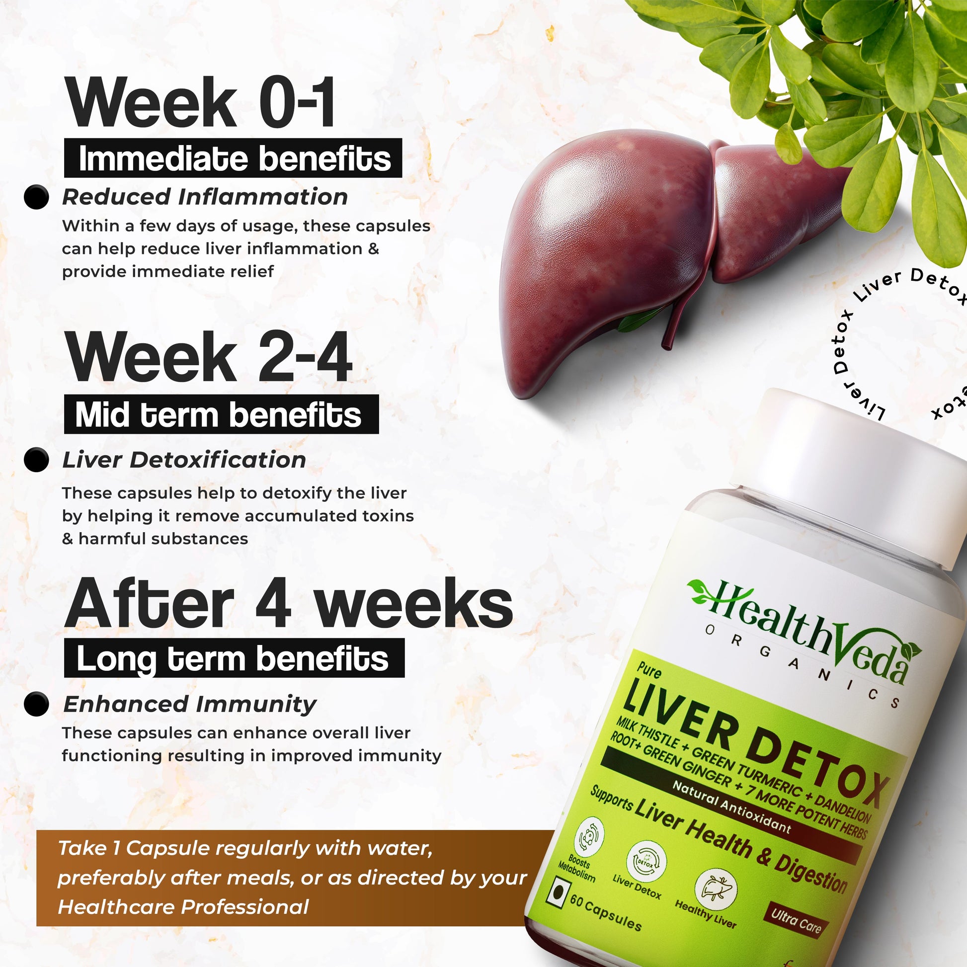 Health Veda Organics Plant Based Liver Detox Capsules
