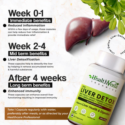 Health Veda Organics Plant Based Liver Detox Capsules