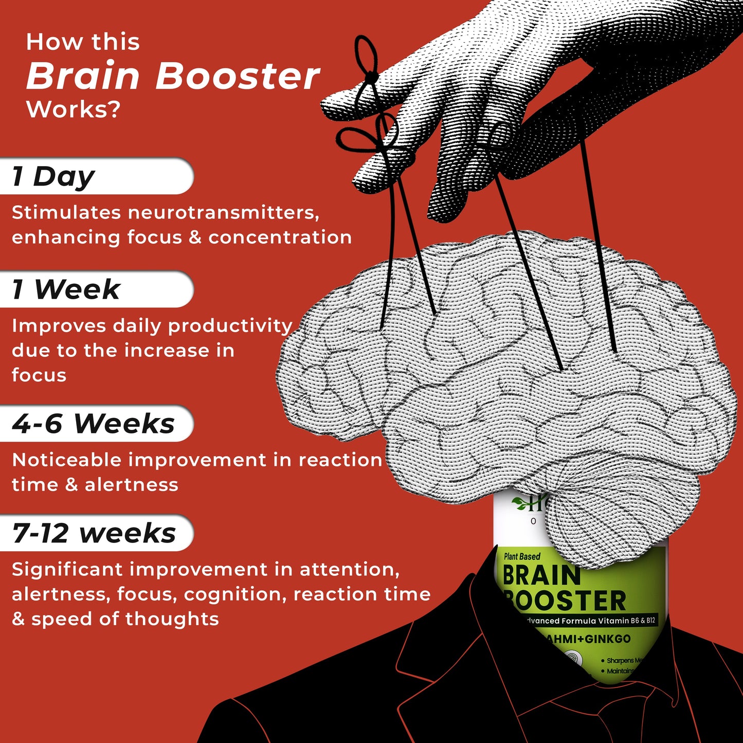 Health Veda Organics Plant Based Brain Booster Capsules