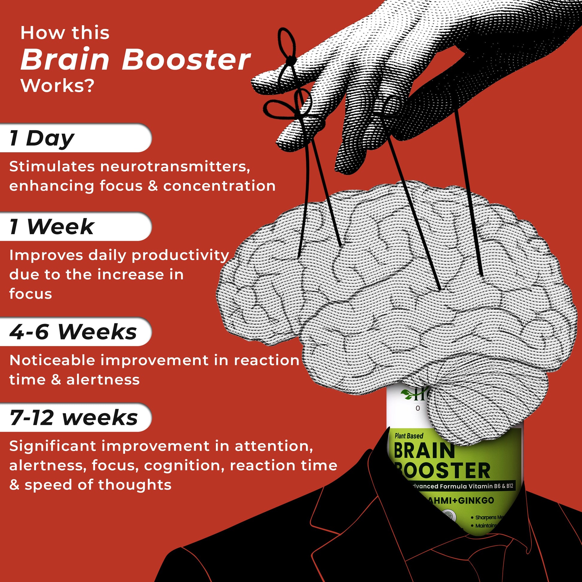 Health Veda Organics Plant Based Brain Booster Capsules