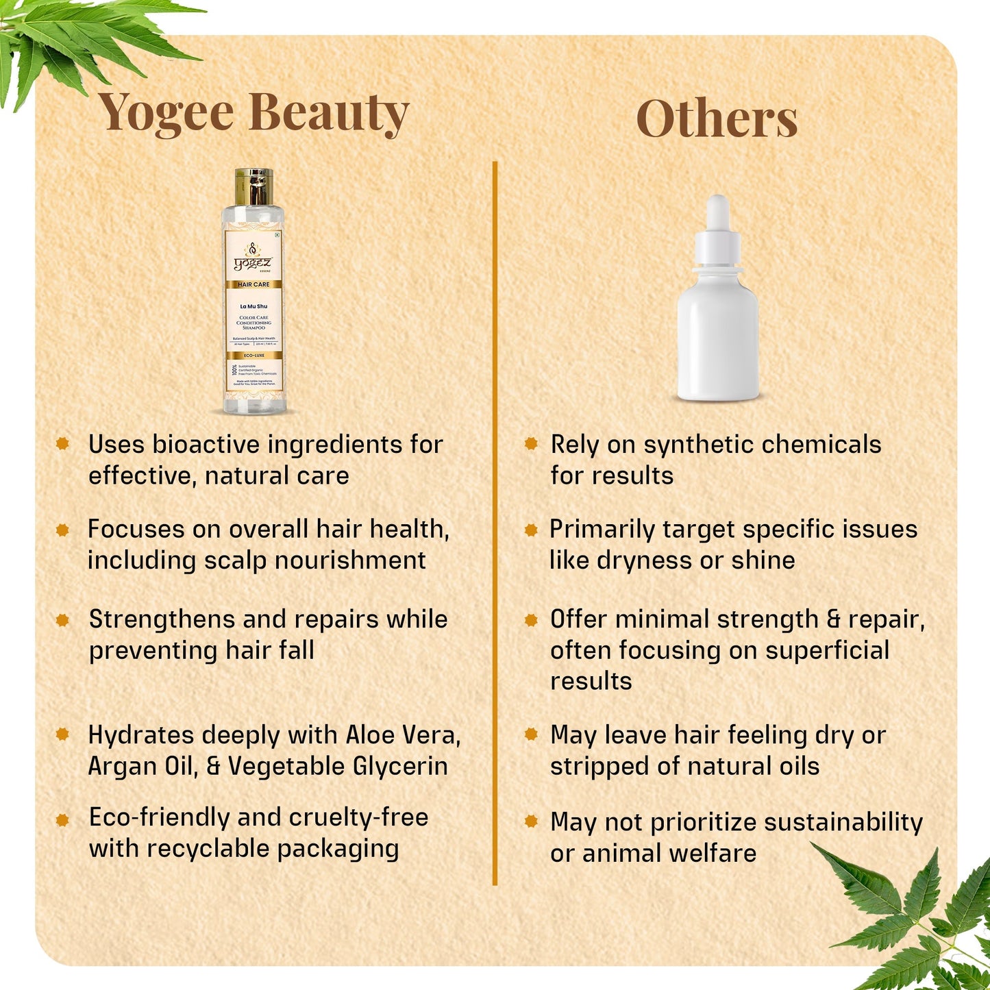 Yogez La Mu Shu Color Care Conditioning Shampoo