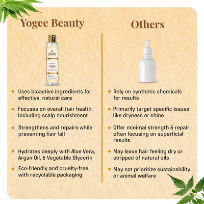 Yogez La Mu Shu Color Care Conditioning Shampoo