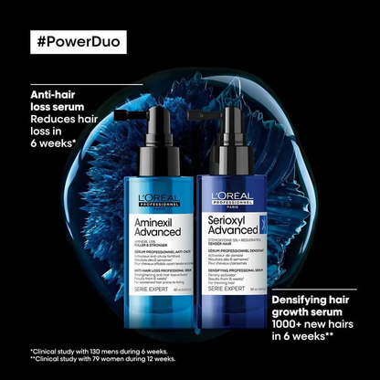 L'Oreal Professionnel Serioxyl Advanced Density Activator