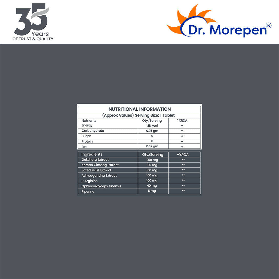Dr. Morepen Testo Boost For Men | Increases Energy Stamina & Muscle Growth