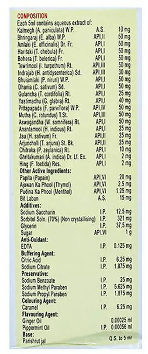 Jupiter Carminozyme Syrup