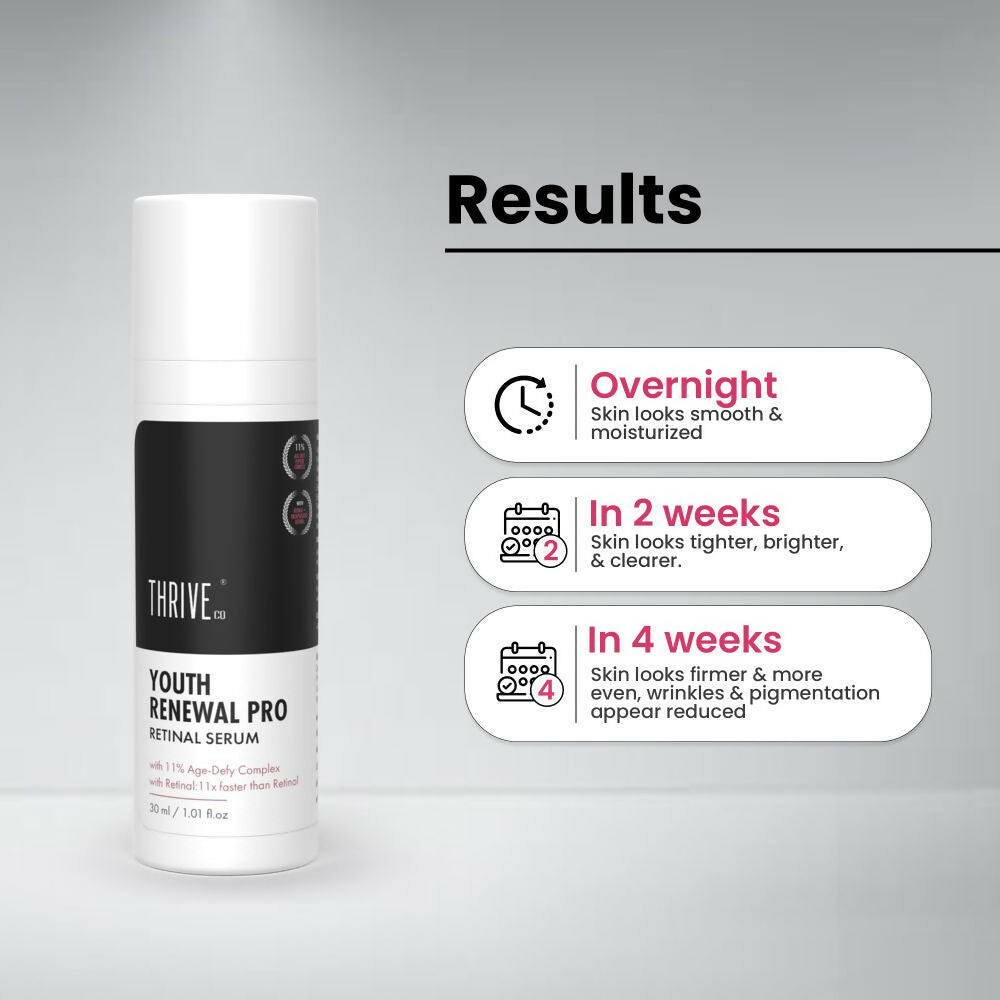 ThriveCo Youth Renewal Pro Retinal Serum - Drmedicart