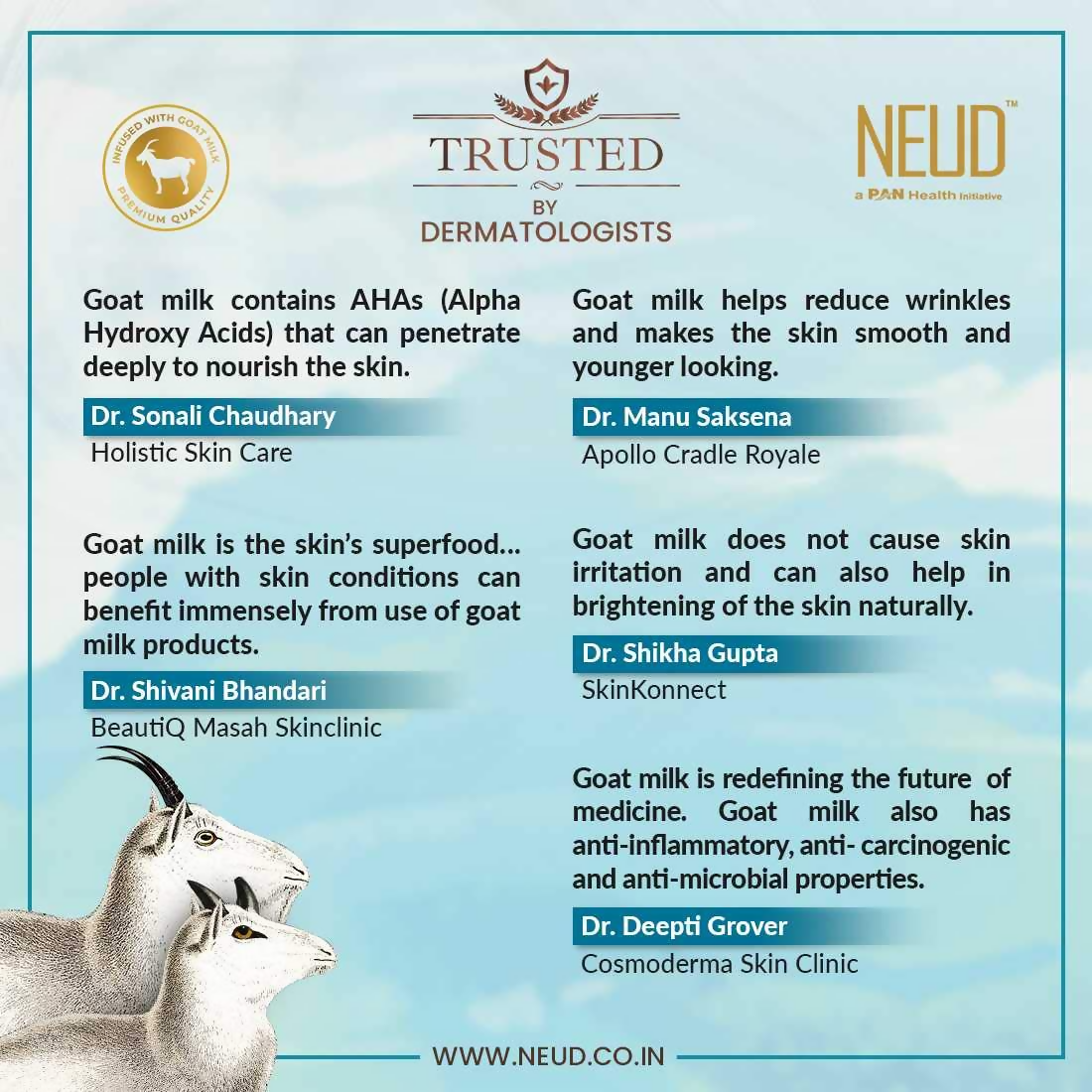 Neud Goat Milk Premium Moisturizing Body Lotion