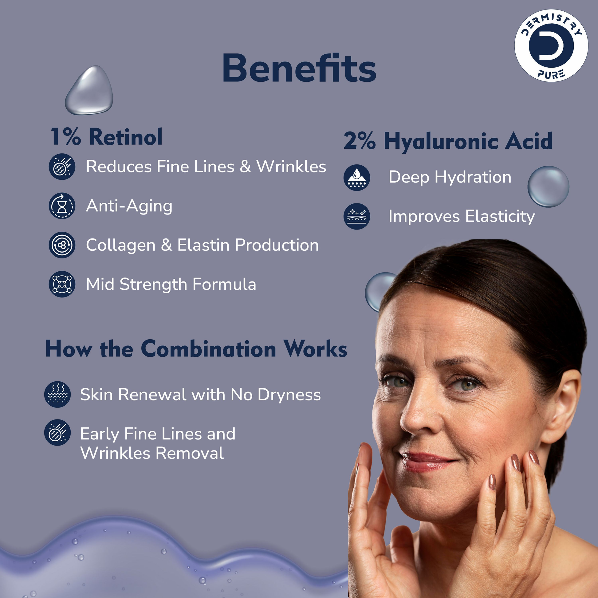 Dermistry 1% Retinol Hyaluronic Anti Aging Night Moisturizer Face Serum For Ageing Lines & Wrinkles