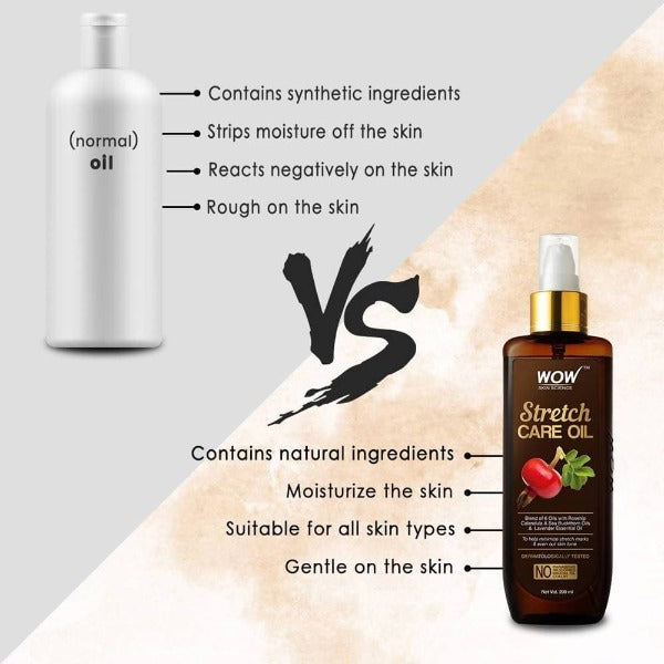 Wow Skin Science Stretch Care Oil - DrMediCart