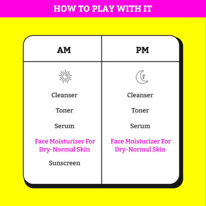 Chemist At Play Dry-Normal Skin Face Moisturizer For Deeply Hydrates & Improves Skin Texture