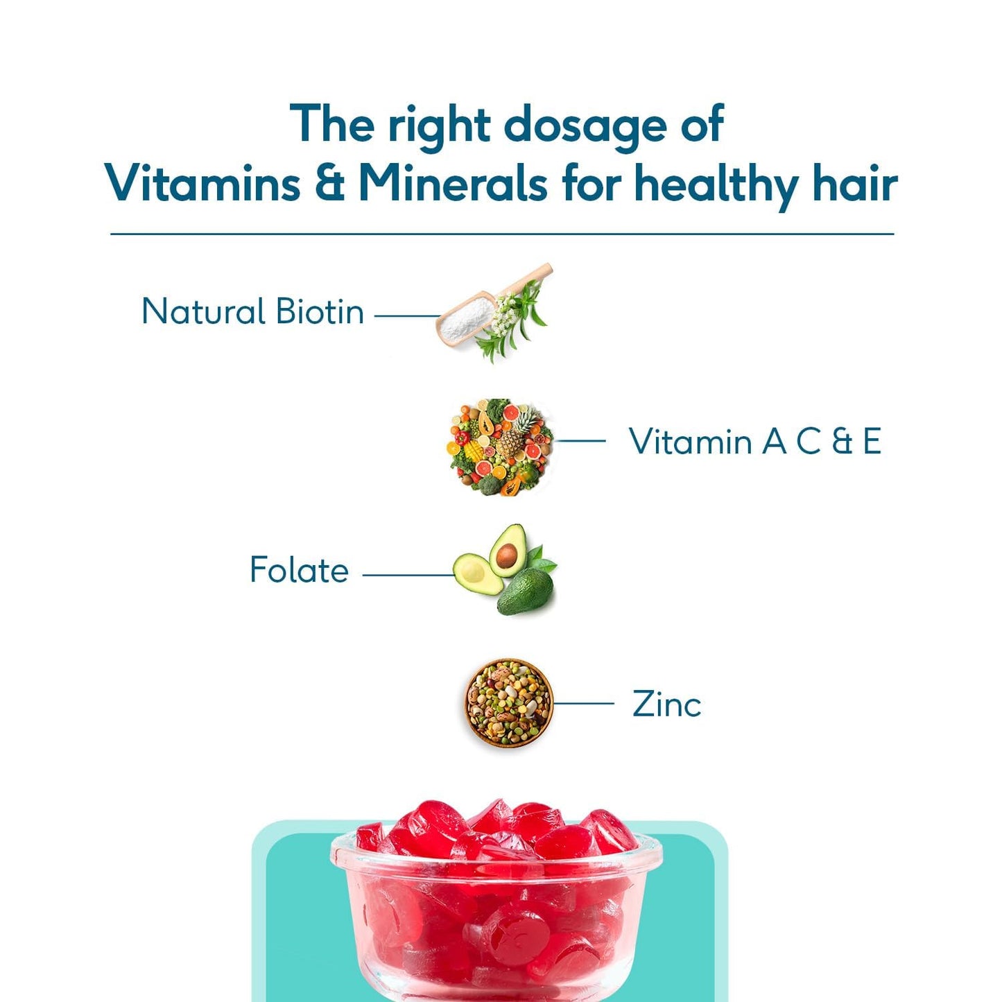 HK Vitals Biotin Gummies