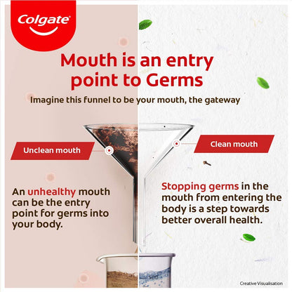 Colgate Swarna Vedshakti Toothpaste - Drmedicart