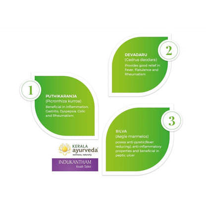 Kerala Ayurveda Indukantham Kwath Tablets