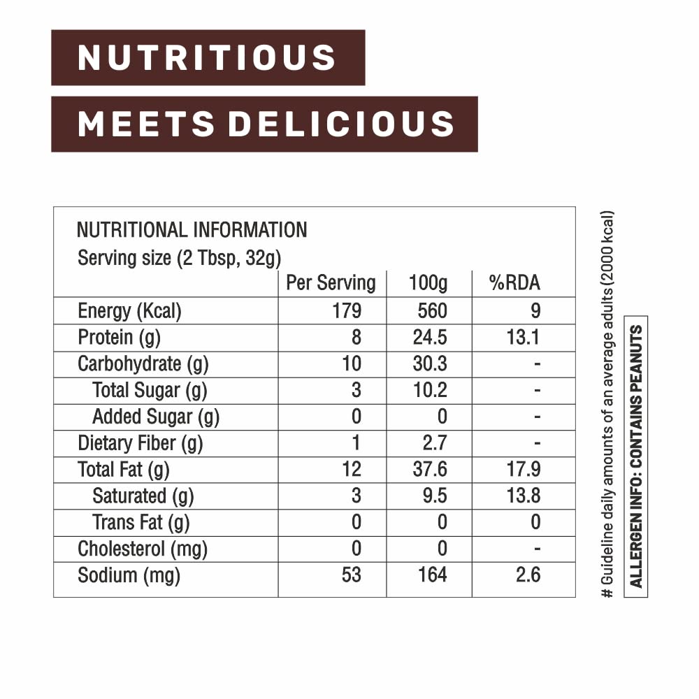 RiteBite Max Protein Choco Creamy Peanut Butter Spread