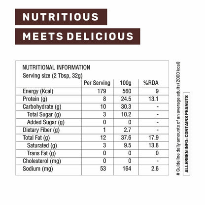 RiteBite Max Protein Choco Creamy Peanut Butter Spread