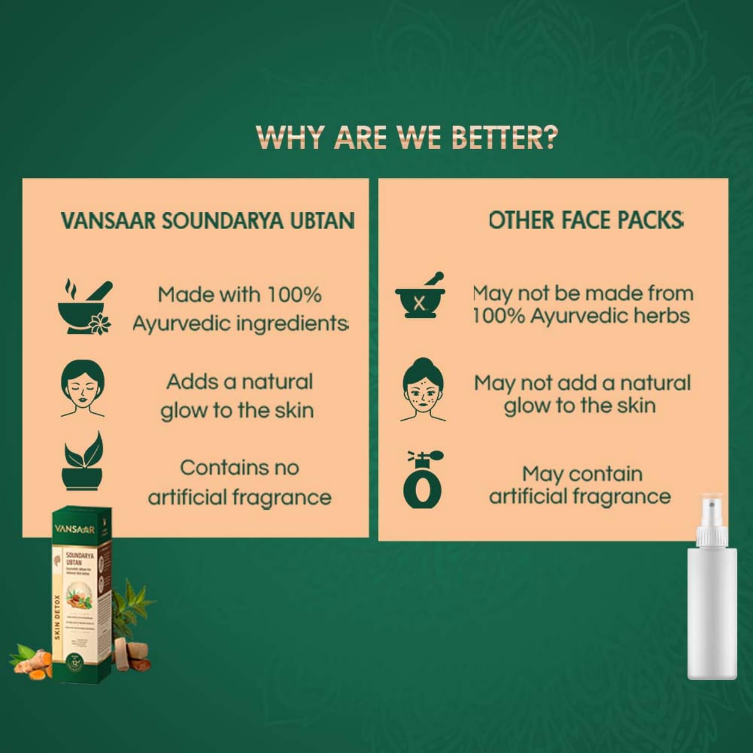 Vansaar Soundarya Ubtan - DrMediCart