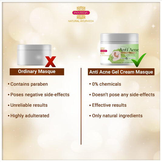 Buy Inveda Anti Acne Gel Cream Masque from DrMediCart, Ship from India to USA
