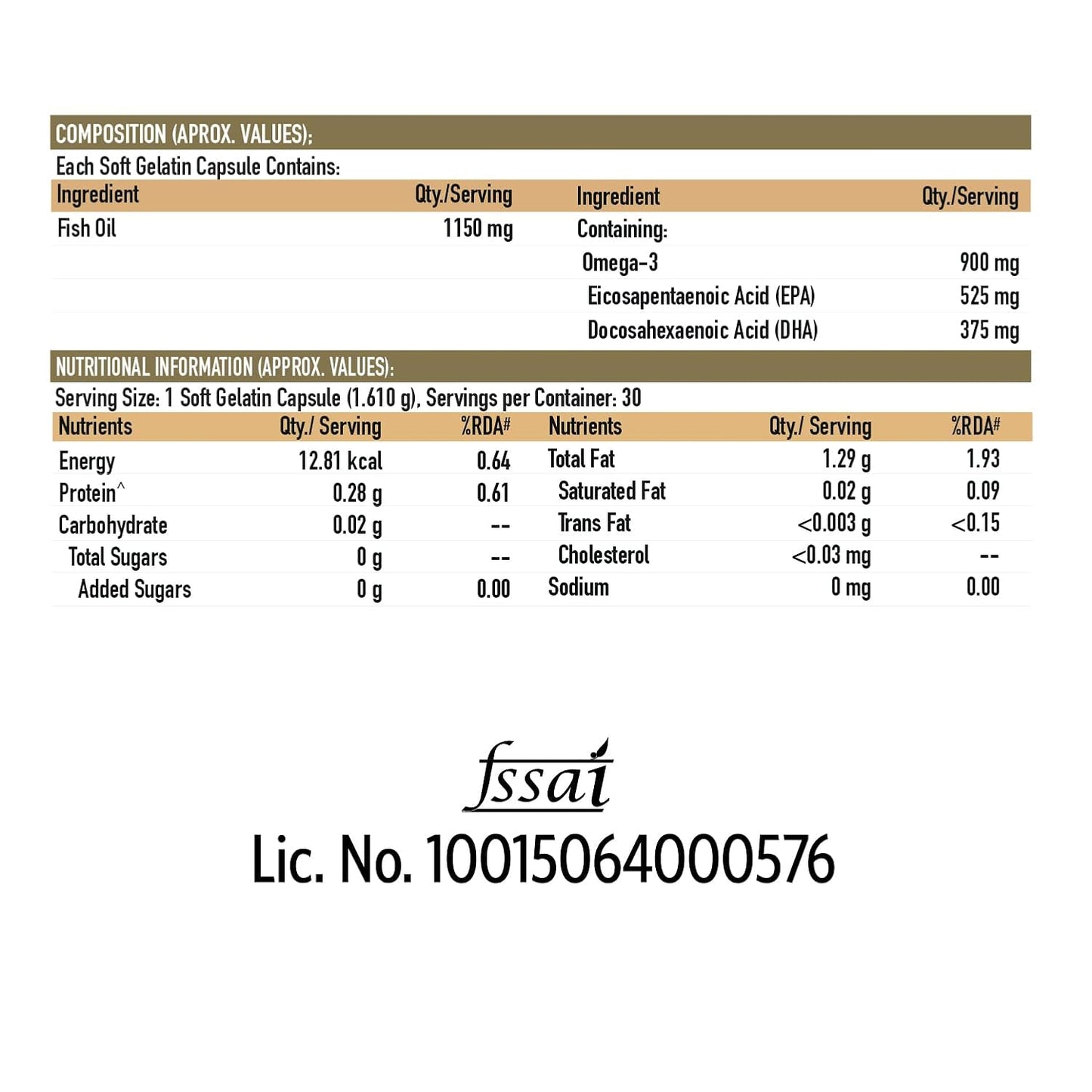 TrueBasics Ultra Omega 3 Fish Oil Capsules for Women & Men