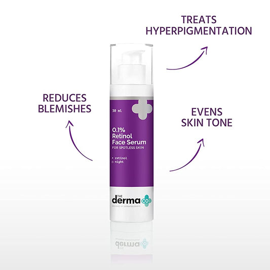 Buy The Derma Co 0.1% Retinol Serum for Spotless Skin from DrMediCart, Ship from India to USA