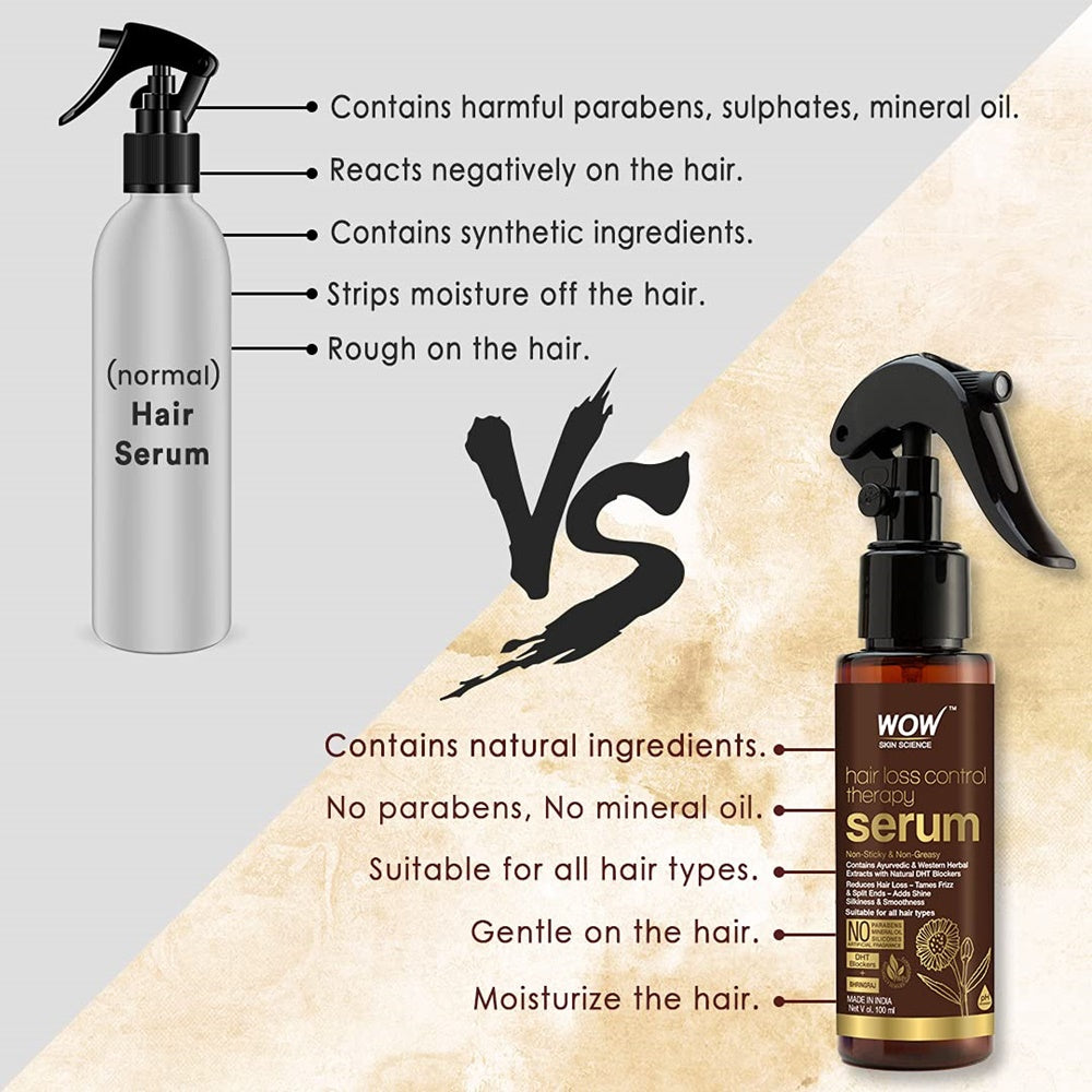Wow Skin Science Hair Loss Control Therapy Serum - Drmedicart