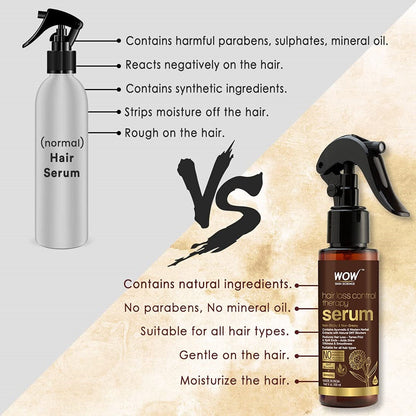 Wow Skin Science Hair Loss Control Therapy Serum - Drmedicart