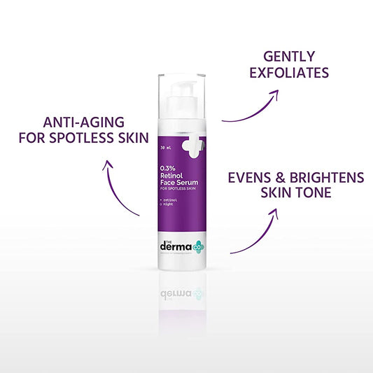 Buy The Derma Co 0.3% Retinol Serum for Spotless Skin from DrMediCart, Ship from India to USA