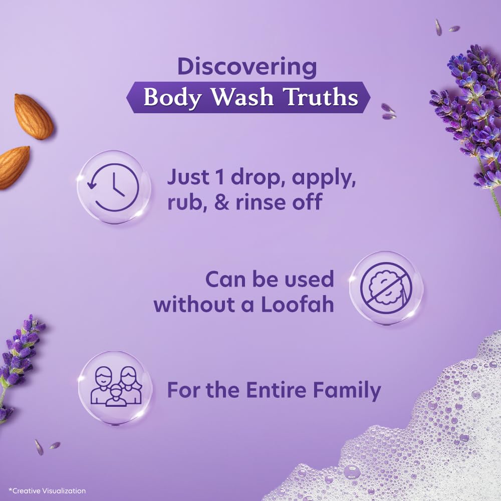 Vivel Lavender & Almond Oil Body Wash