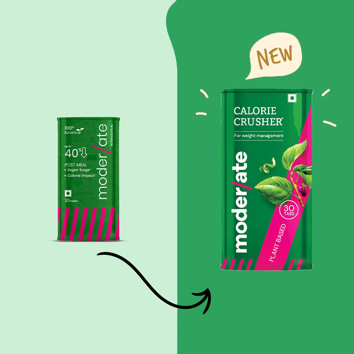 ForMen Moderate 100% Botanical Post Meal Capsules