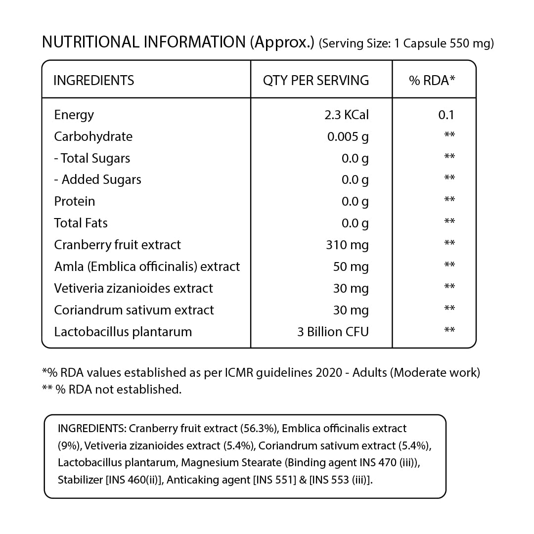 Pure Nutrition Cranberry & Amla Extract Veg Capsules