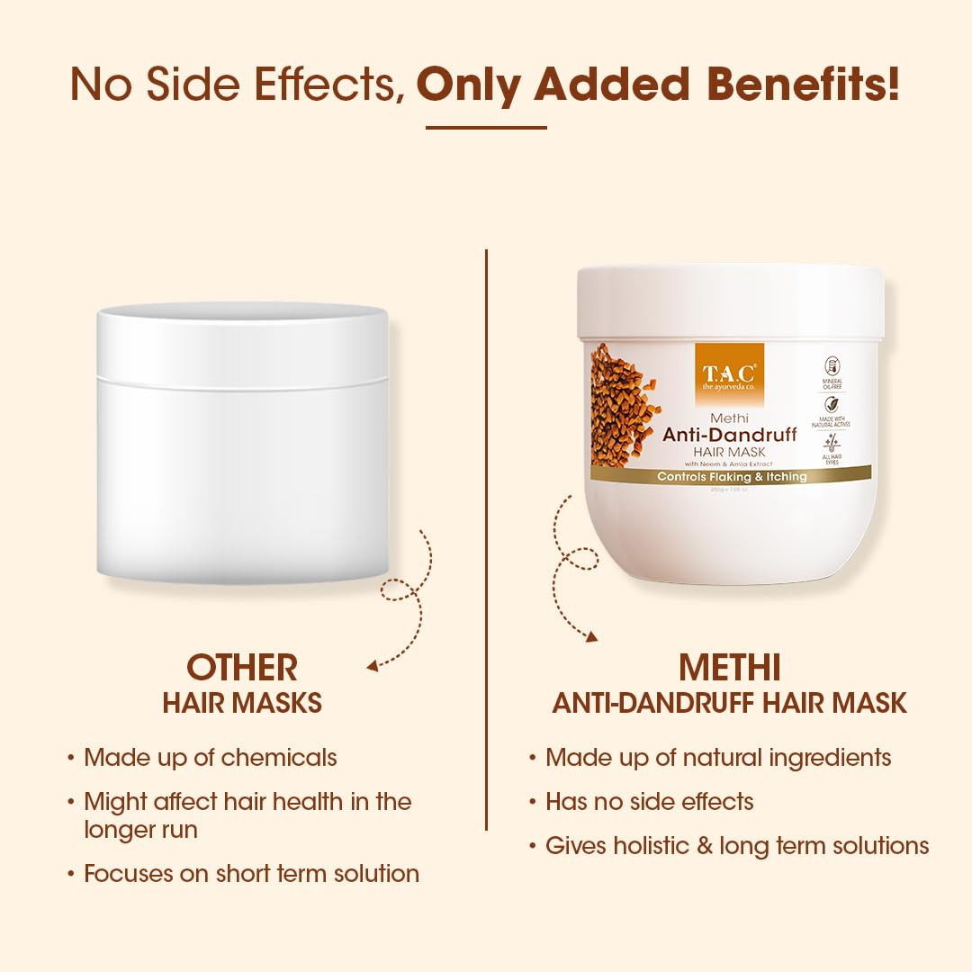 TAC - The Ayurveda Co. Methi, Bhringraj & Amla Hair Mask For Hair Growth with Natural Keratin