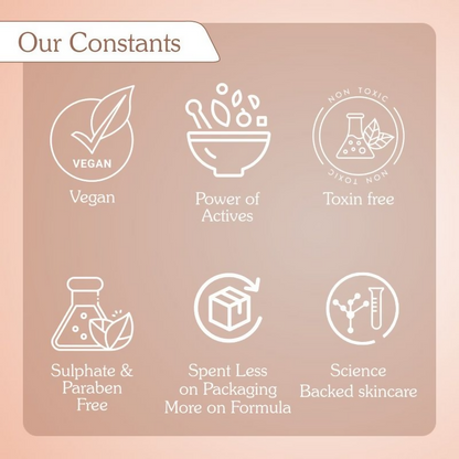 Bake Rosemary + Rice Water Hair Growth Therapy