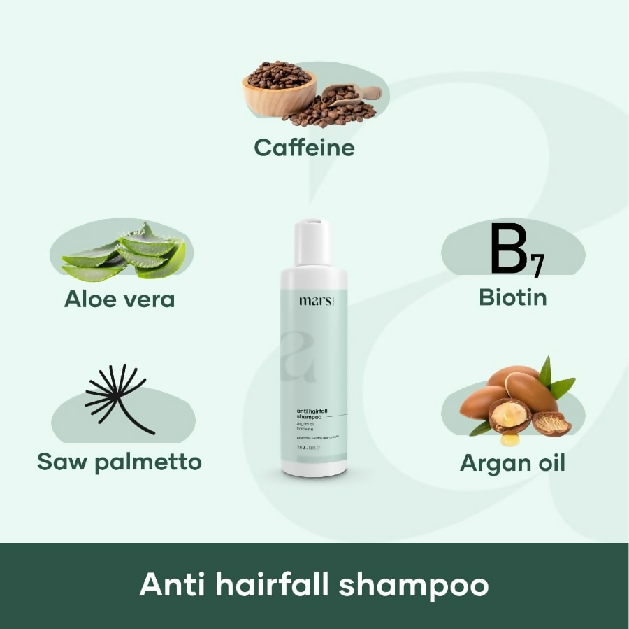 Mars By GHC Hair Growth Booster Kit
